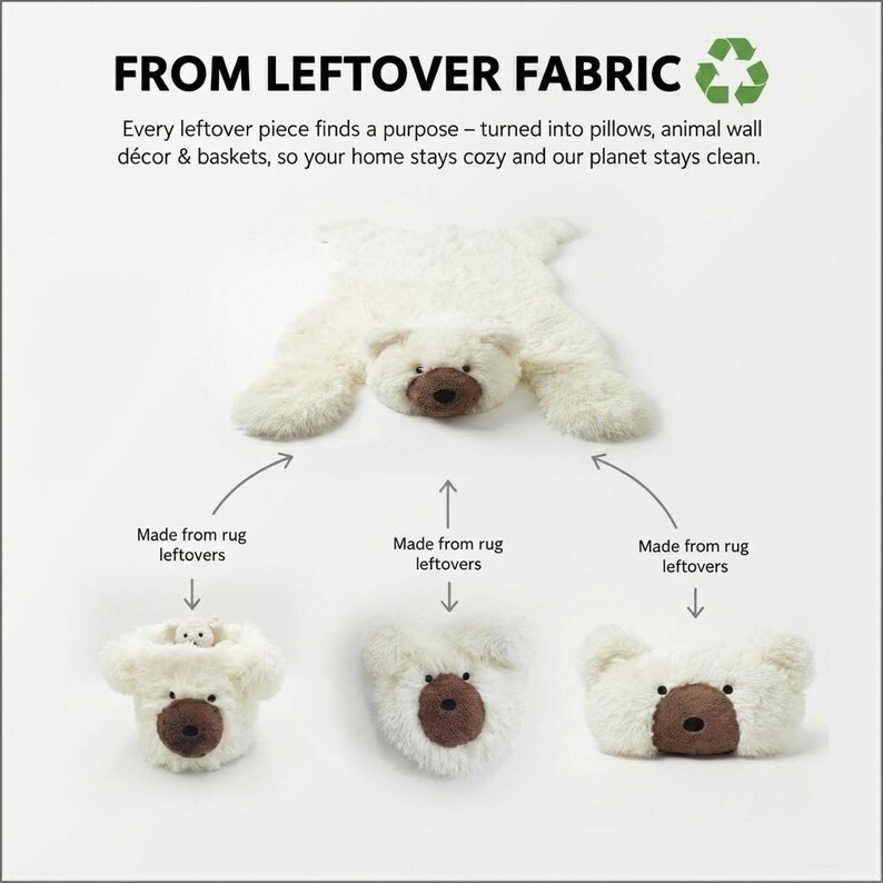 Alfombra de oso polar para la habitación del bebé - Alfombra de juego mullida, decoración personalizada con temática de bosque para bebés imagen 10