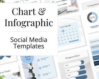 50+ Chart & Infographic Canva Templates, Educational Diagram Social Media Posts for Marketing and Coaching