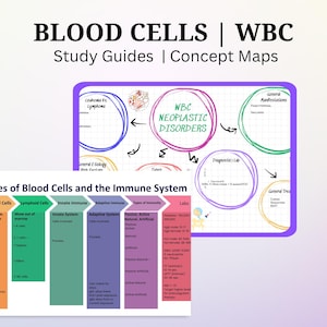 Peut inclure: Une carte conceptuelle pour l'étude des cellules sanguines et des globules blancs (WBC). La carte comprend des informations sur les troubles néoplasiques des WBC, la pathologie générale, les laboratoires de diagnostic et le traitement général. La carte est dessinée sur un fond quadrillé blanc avec des cercles et des flèches colorés.