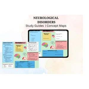 May include: A colorful concept map illustrating neurological disorders. The map includes information on the components of the nervous system, mechanisms of brain injury, increased intracranial pressure, and manifestations of increased intracranial pressure. The map is divided into sections with different colors and includes diagrams of the brain.