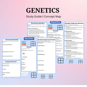 May include: A study guide concept map for genetics, with sections on chromosome disorders, Mendelian single gene disorders, and congenital disorders. The guide includes diagrams and text explaining the different types of genetic disorders.