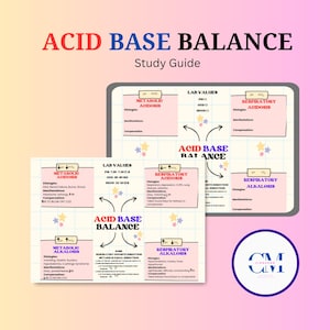May include: A study guide for acid-base balance with a pink and white grid background. The guide includes four sections: metabolic acidosis, metabolic alkalosis, respiratory acidosis, and respiratory alkalosis. Each section includes lab values, symptoms, causes, and compensations.