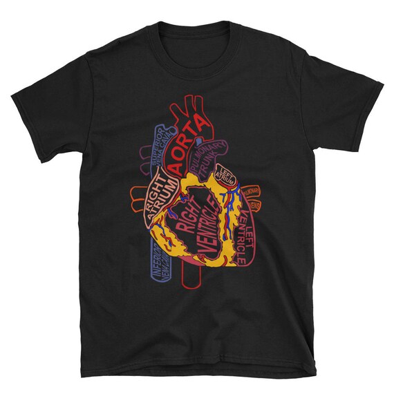 Anatomical Heart Shirt Cardiac Nurse Tshirt Parts Of Heart Anatomical Heart Shirt Cardiac Nurse Tshirt Parts Of Heart