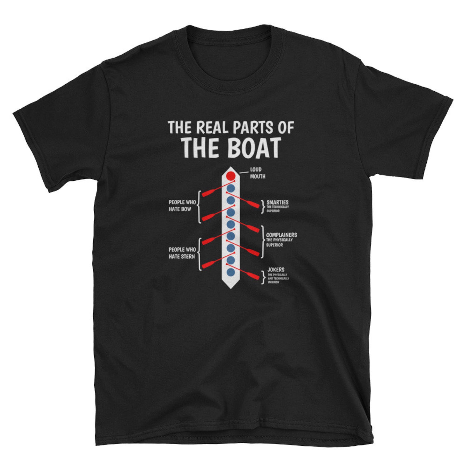 The Real Parts of the Boat Funny Rowing T-shirt - Etsy