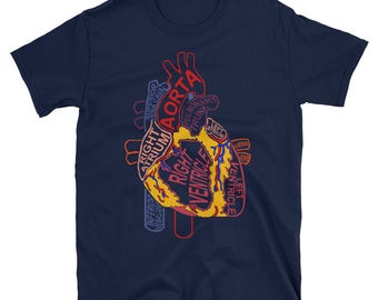 Anatomical Heart Shirt Cardiac Nurse T-Shirt Parts of Heart Tee