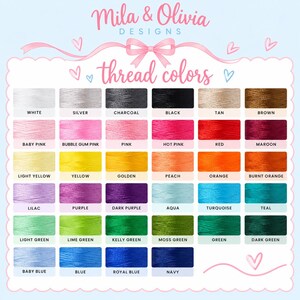 May include: A colour chart titled Mila & Olivia Designs thread colours featuring a grid of 42 rectangular thread samples in various shades including white, silver, charcoal, black, tan, brown, pinks, reds, yellows, oranges, purples, blues, and greens.