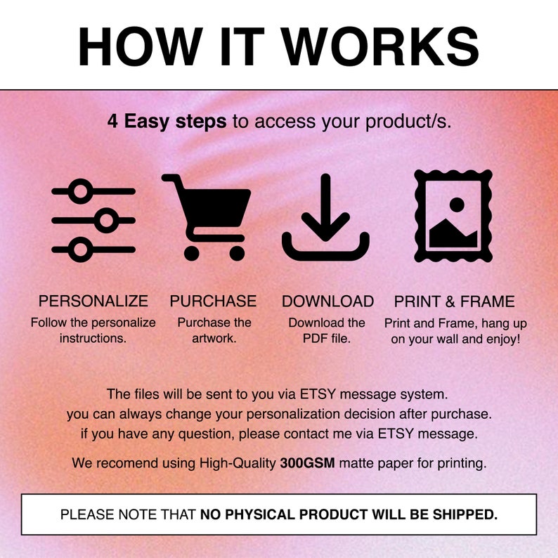 May include: A pink and white graphic with four icons representing the steps to access a digital product. The icons are: a slider, a shopping cart, a download arrow, and a picture frame. The text reads: "HOW IT WORKS 4 Easy steps to access your product/s. PERSONALIZE Follow the personalize instructions. PURCHASE Purchase the artwork. DOWNLOAD Download the PDF file. PRINT & FRAME Print and Frame, hang up on your wall and enjoy! The files will be sent to you via ETSY message system. you can always change your personalization decision after purchase. if you have any question, please contact me via ETSY message. We recomend using High-Quality 300GSM matte paper for printing. PLEASE NOTE THAT NO PHYSICAL PRODUCT WILL BE SHIPPED."