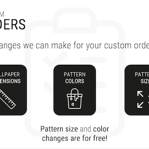 K&ouml;nnte beinhalten: Grafik mit dem Text &bdquo;INDIVIDUELLE BESTELLUNGEN&ldquo; und &bdquo;&Auml;nderungen, die wir f&uuml;r Ihre individuelle Bestellung vornehmen k&ouml;nnen:&ldquo;. Es zeigt Symbole f&uuml;r Tapetenabmessungen, Musterfarben und Mustergr&ouml;&szlig;e.