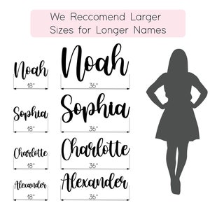 K&ouml;nnte beinhalten: Bild mit Beispielen f&uuml;r personalisierte Namensschilder in verschiedenen Gr&ouml;&szlig;en. Namen wie Noah, Sophia, Charlotte und Alexander werden in L&auml;ngen von 45,7 cm und 91,4 cm angezeigt. Der Text "We Recommend Larger Sizes for Longer Names" ist ebenfalls vorhanden.