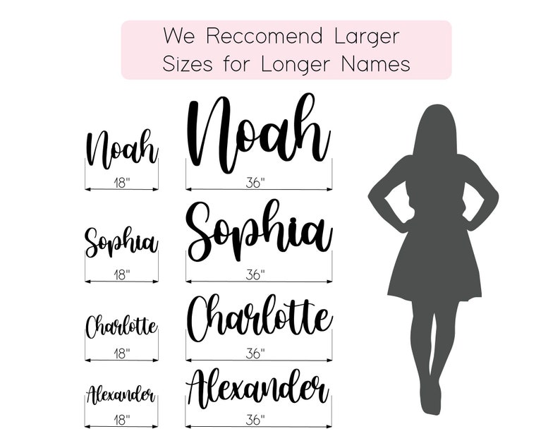 K&ouml;nnte beinhalten: Bild mit Beispielen f&uuml;r personalisierte Namensschilder in verschiedenen Gr&ouml;&szlig;en. Namen wie Noah, Sophia, Charlotte und Alexander werden in L&auml;ngen von 45,7 cm und 91,4 cm angezeigt. Der Text "We Recommend Larger Sizes for Longer Names" ist ebenfalls vorhanden.