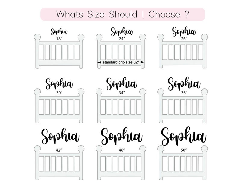 K&ouml;nnte beinhalten: Ein Diagramm mit neun Kinderbetten, die mit dem Namen "Sophia" und verschiedenen Gr&ouml;&szlig;en in Zoll beschriftet sind: 18", 24", 26", 30", 34", 36", 42", 46" und 50". Der Text "Welche Gr&ouml;&szlig;e soll ich w&auml;hlen?" steht oben.