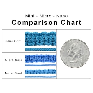 Puede incluir: Tabla de comparaci&oacute;n que muestra los diferentes tama&ntilde;os de cord&oacute;n: mini, micro y nano. Cada cord&oacute;n se muestra junto a una moneda de 1 euro para comparar el tama&ntilde;o. El cord&oacute;n mini es el m&aacute;s grueso, seguido del cord&oacute;n micro y luego del cord&oacute;n nano.