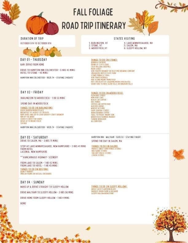 Fall Foliage Road Trip Itinerary - Etsy
