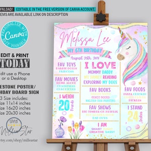 Unicorn Birthday Sign, Milestone Poster, Chalkboard Birthday Poster For Girls, Editable Template, Instant Download
