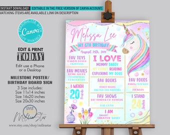 Unicorn Birthday Sign, Milestone Poster, Chalkboard Birthday Poster For Girls, Editable Template, Instant Download