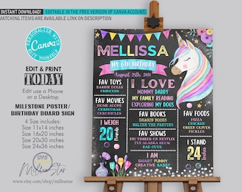 Unicorn Birthday Sign, Milestone Poster, Chalkboard Birthday Poster For Girls, Editable Template, Instant Download