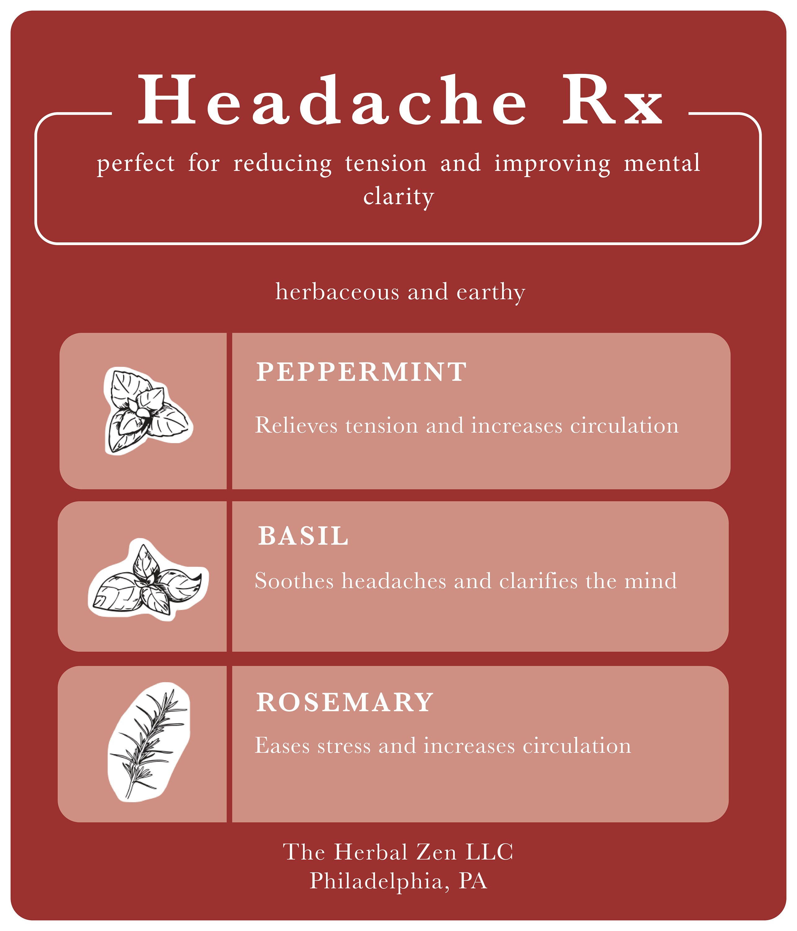 Headache Rx Shower Steamers With Essential Oils Headache Etsy