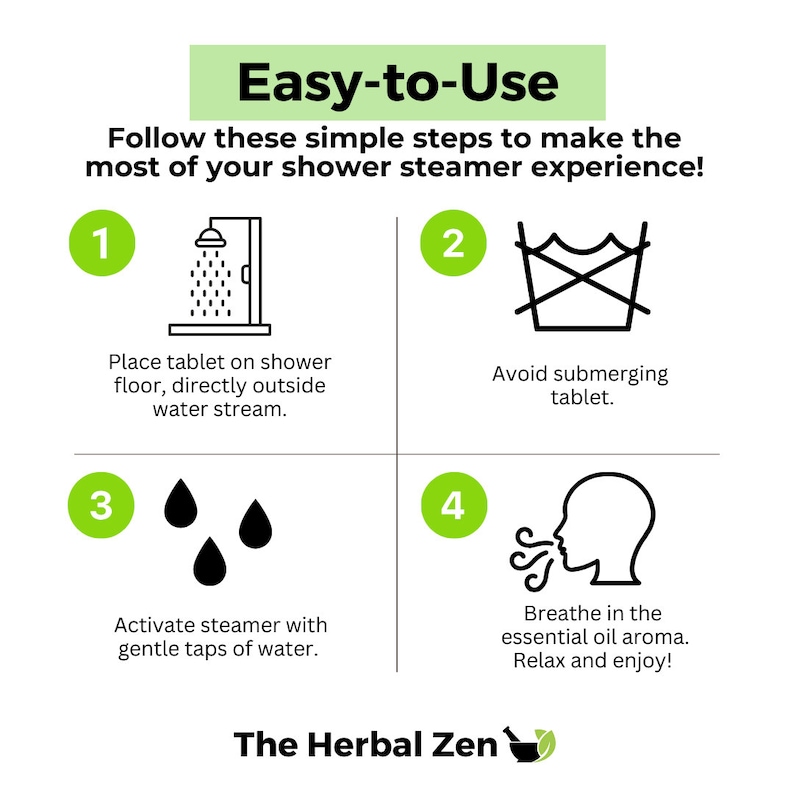 May include: A green and white infographic with four steps on how to use a shower steamer. The steps are illustrated with black and white icons. The text reads "Easy-to-Use" and "Follow these simple steps to make the most of your shower steamer experience!"  The text also includes the numbers 1 through 4, and the following instructions: "Place tablet on shower floor, directly outside water stream.", "Avoid submerging tablet.", "Activate steamer with gentle taps of water.", and "Breathe in the essential oil aroma. Relax and enjoy!" The text at the bottom reads "The Herbal Zen".
