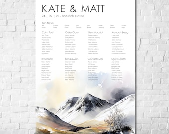 Mountain Seating/Table Plan