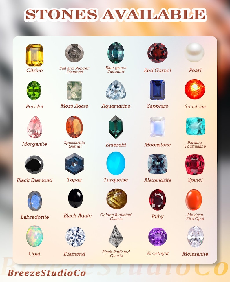 Puede incluir: Un gr&aacute;fico que muestra varias piedras preciosas, incluyendo Citrino, Esmeralda y Rub&iacute;. La imagen presenta una gama de colores y formas, con cada piedra etiquetada. El texto "STONES AVAILABLE" est&aacute; en la parte superior.