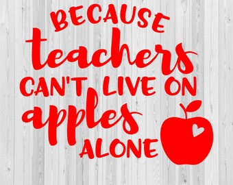 Download How Sweet It Is To Be Taught By You svg dxf png jpeg | Etsy
