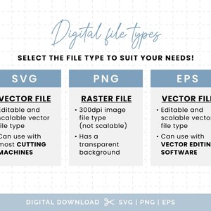 Bracket Scallop Invitation Stationery Bundle - SVG, PNG, EPS Cutting Files/Clipart, file usage