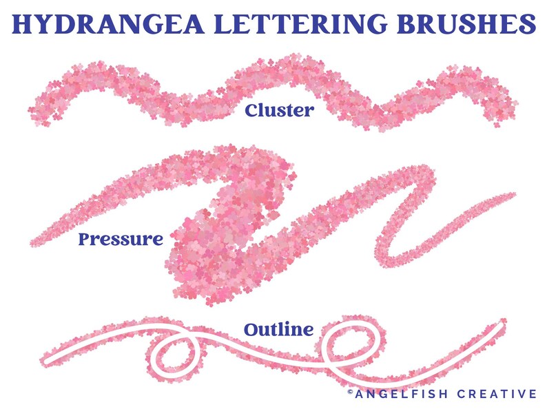 Hydrangea Brush Set for Procreate - Floral Scatter & Leaf Stamp ...