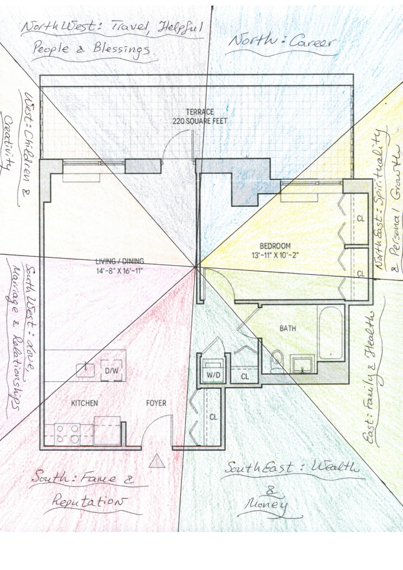 Additional Floor Plan for Bagua - Etsy