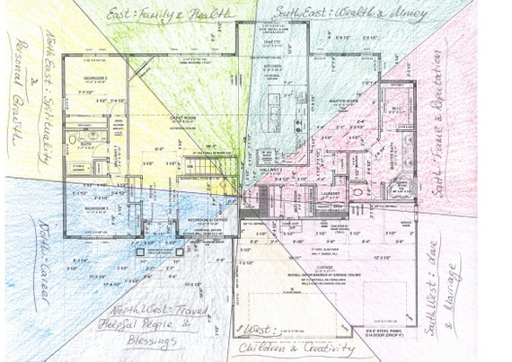 How to Use a Feng Shui Bagua Map in Your Home Design