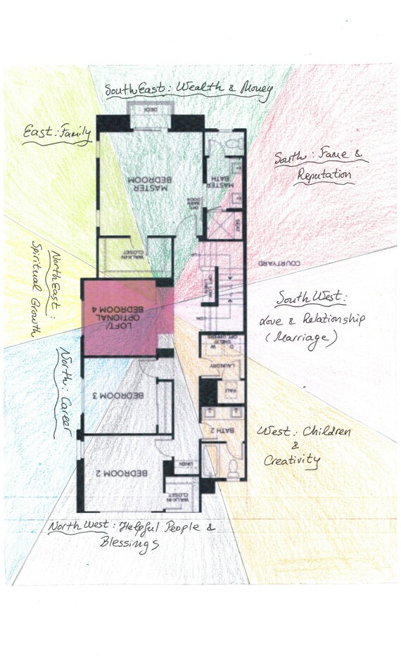 Custom Made Feng Shui Bagua Map