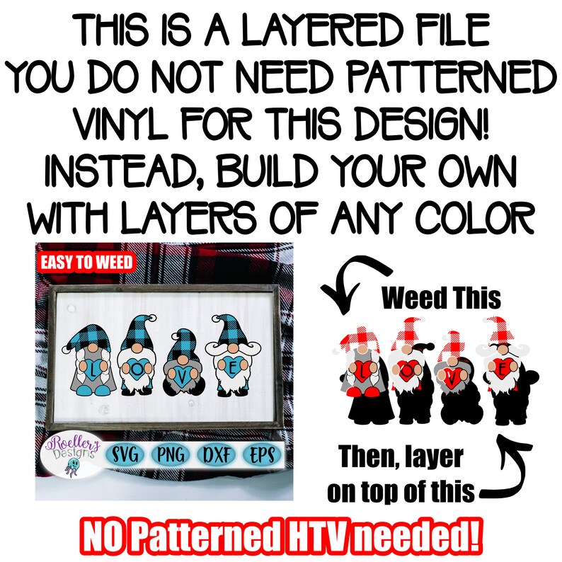 Free Free Layered Gnome Svg 688 SVG PNG EPS DXF File