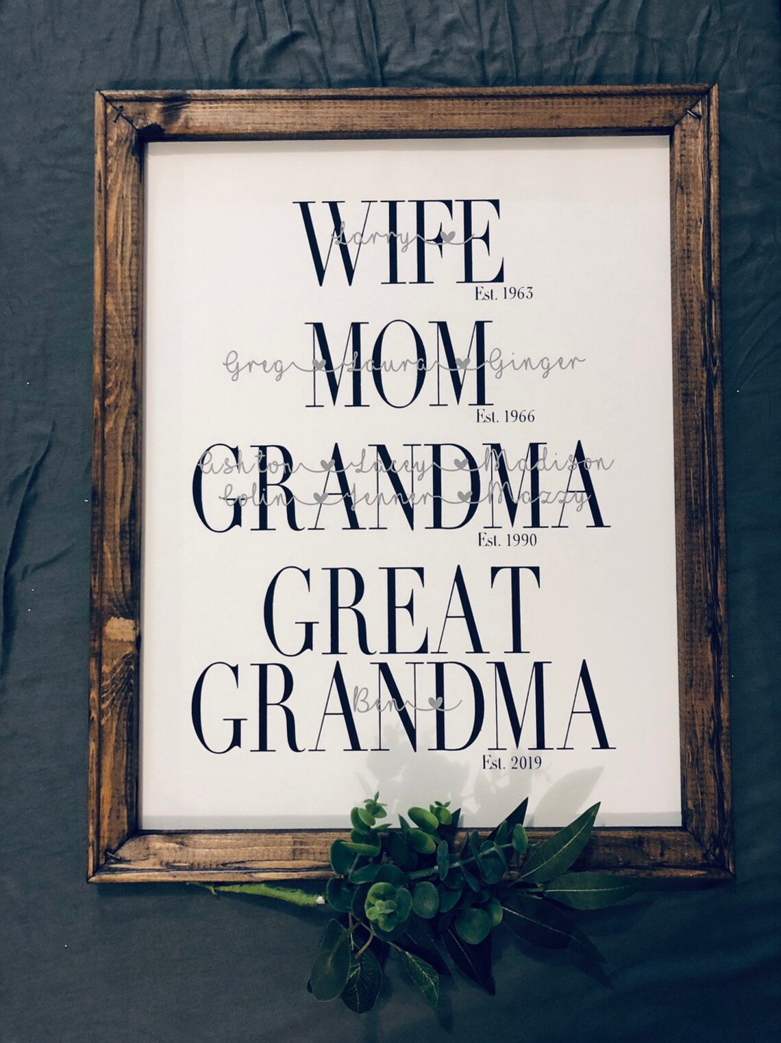 Wife/mom/grandma/great-grandma personalized sign | Etsy