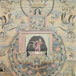 372. Vajrayogini Mandala Thangka: Buddhist Art with Brocade