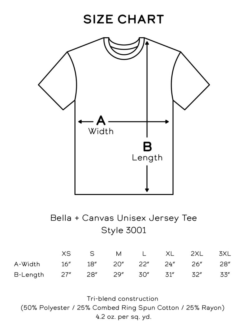 May include: Size chart for a Bella + Canvas Unisex Jersey Tee, style 3001. The chart shows measurements for width and length in inches for sizes XS, S, M, L, XL, 2XL, and 3XL. The fabric is a tri-blend construction of 50% polyester, 25% combed ring spun cotton, and 25% rayon. The fabric weight is 4.2 ounces per square yard.