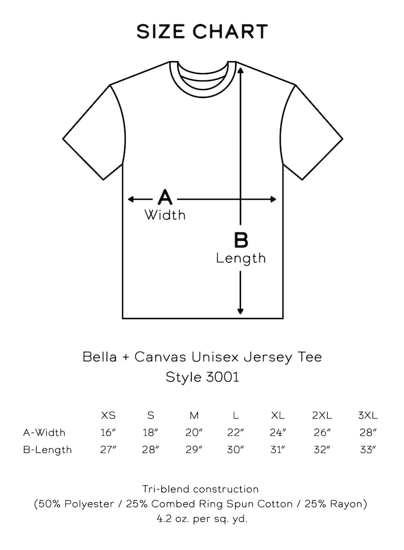 May include: Size chart for a Bella + Canvas Unisex Jersey Tee, style 3001. The chart shows measurements for width and length in inches for sizes XS, S, M, L, XL, 2XL, and 3XL. The fabric is a tri-blend construction of 50% polyester, 25% combed ring spun cotton, and 25% rayon. The fabric weight is 4.2 ounces per square yard.