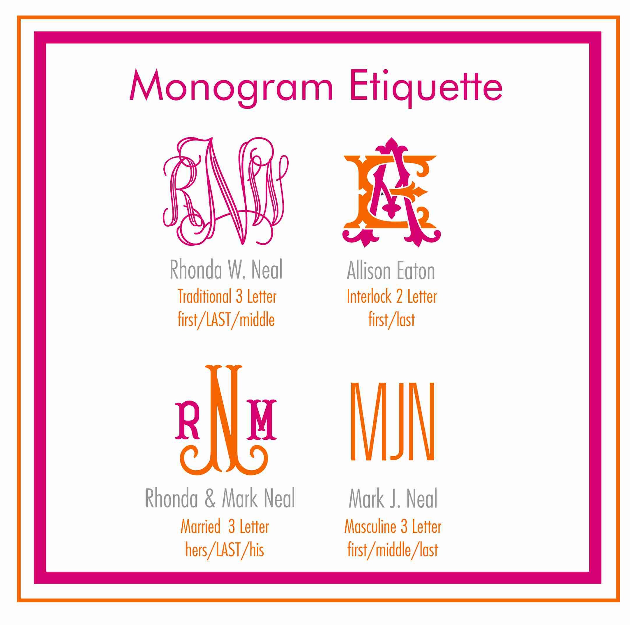 Monogram Tag Personalized Monogrammed Gift Tags, Interlocking Monogram, Set of 24 - Etsy