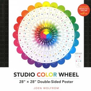 Color Wheels, Ultimate 3-in-1 Color Tool, 24 Color Cards with Numbered, Mixing Color Guide, Quilter's Color Guide, Complimentary Colors