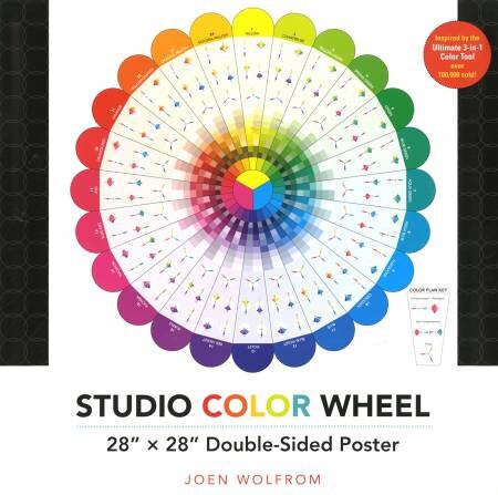 Vintage Color Wheel Scale Of Normal Colors And Their Hues Print Poster