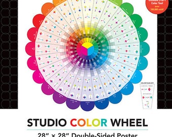 Color Wheels, Ultimate 3-in-1 Color Tool, 24 Color Cards with Numbered, Mixing Color Guide, Quilter's Color Guide, Complimentary Colors
