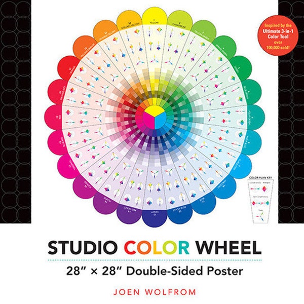 Color Wheels, Ultimate 3-in-1 Color Tool, 24 Color Cards with Numbered, Mixing Color Guide, Quilter's Color Guide, Complimentary Colors