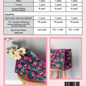 May include: A tote bag pattern with a floral print in shades of pink, green, and blue. The pattern is called "All The Things Tote" and is by Knot + Thread Design. The pattern includes yardage requirements for three sizes: small, medium, and large.
