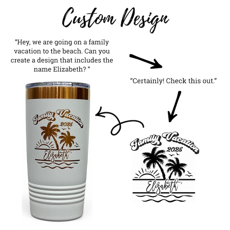 May include: A white travel tumbler with a gold rim and a beach-themed design. The design includes palm trees, the words "Family Vacation 2025", and the name "Elizabeth". The tumbler has horizontal stripes near the base.
