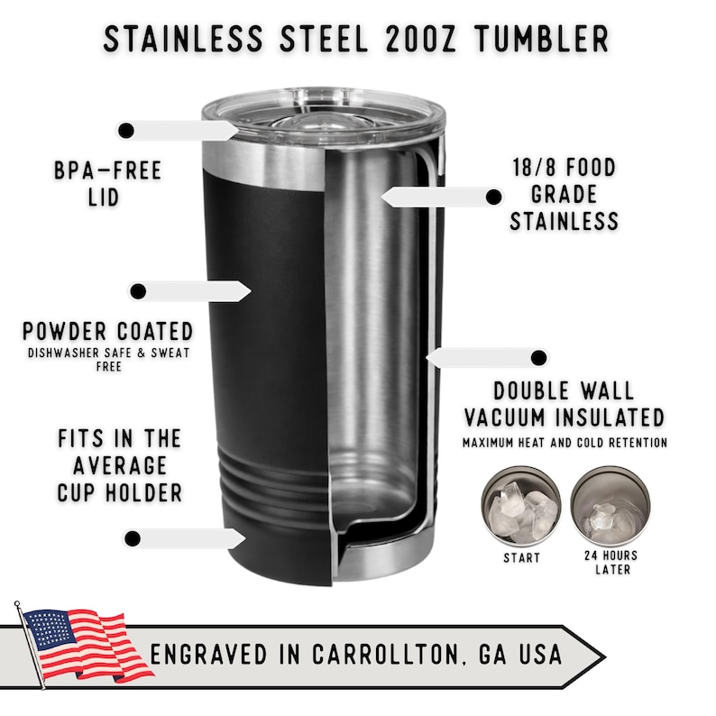 Custom Tumbler: 20oz Polar Camel, Laser Engraved, Custom Design or Logo, Wholesale, Bulk Order image 15