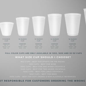 a collection of cups in various sizes, ranging from 8 ounces to 20 ounces, along with their corresponding heights and bases.