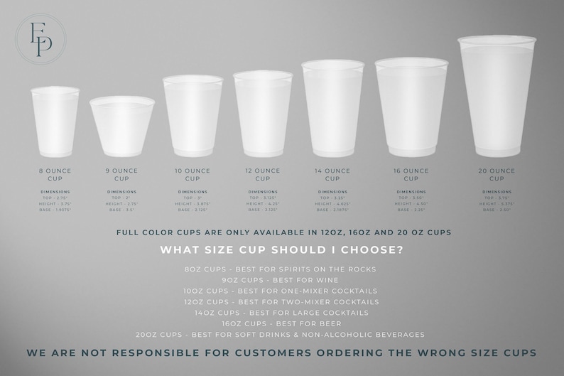 a collection of cups in various sizes, ranging from 8 ounces to 20 ounces, along with their corresponding heights and bases.