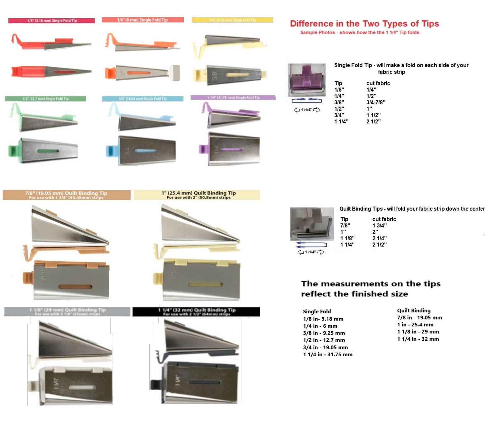Simplicity Bias Tape Maker Machine Tip QUILT BINDING 7/8 1 Etsy