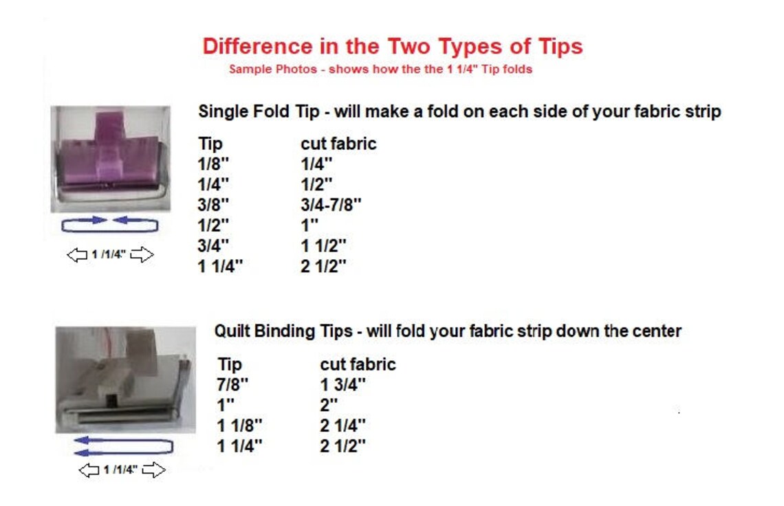 Simplicity Bias Tape Maker Machine Tip QUILT BINDING 7/8 1 Etsy