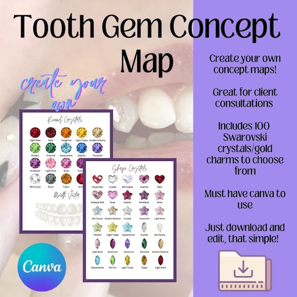 Tooth Gem Concept Map, Create your Own, Digital Dowload, Tooth Gem Ideas, Tooth Gem Business, Edit in Canva, Tooth Gem Client Consultation