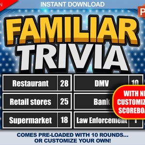 Familiar Trivia Party Game Download / Play on Zoom! / PC, Mac, iPhone, iPad / Game Night / Make Your Own Game / with Scoreboard!