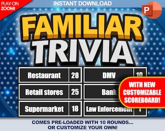 Familiar Trivia Party Game Download / Play on Zoom! / PC, Mac, iPhone, iPad / Game Night / Make Your Own Game / with Scoreboard!